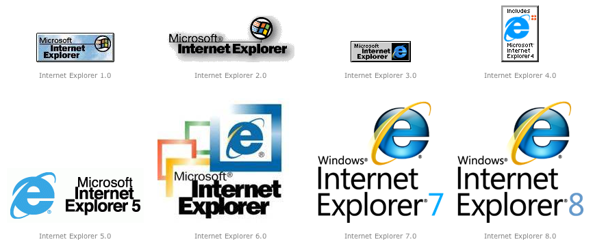 How do you access Internet Explorer history?